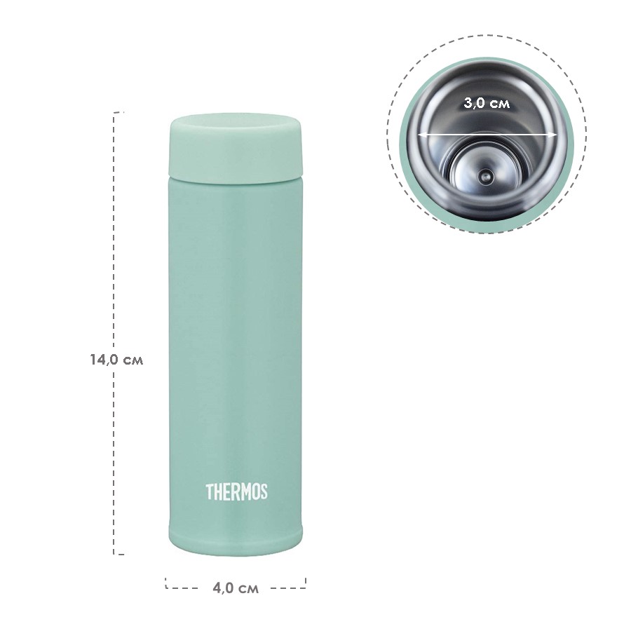 Термокружка THERMOS JOJ-150 MNT