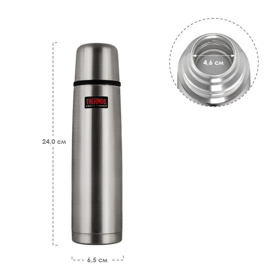 Термос для напитков THERMOS FBB-500 Grey