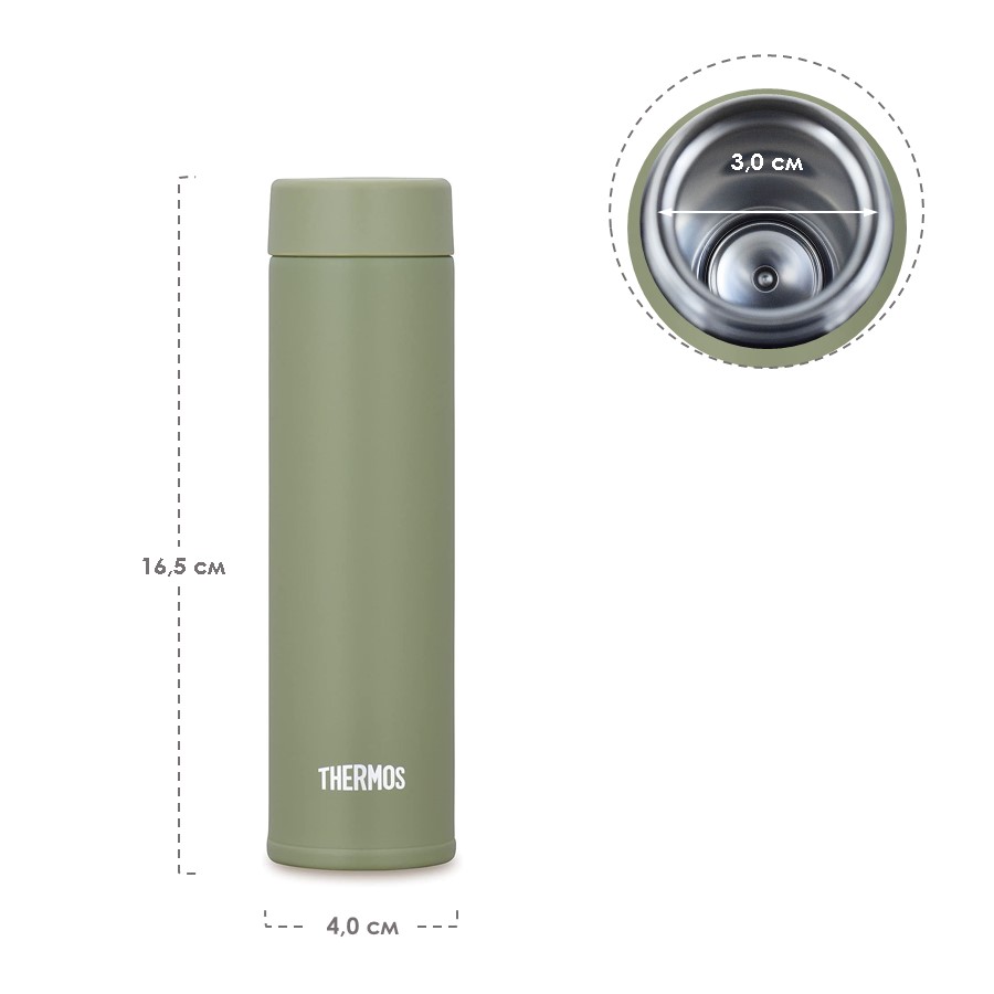 Мини-термокружка THERMOS JOJ-180 KKI