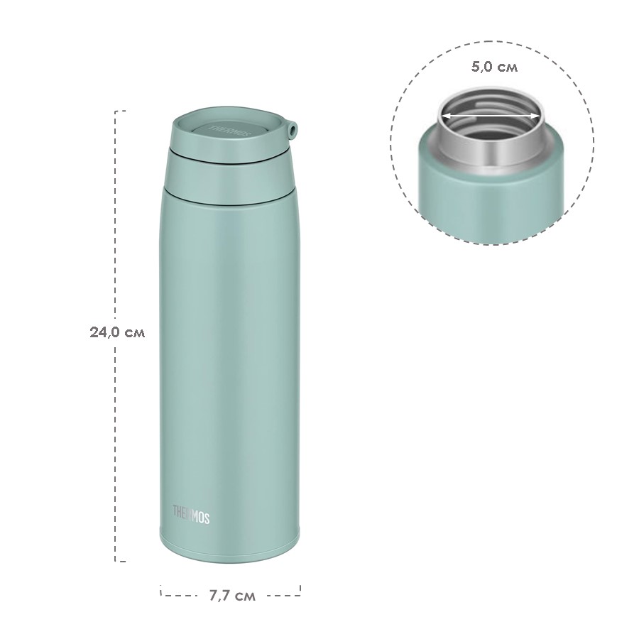 Набор THERMOS JOJ-150 MNT, JOO-750 MG