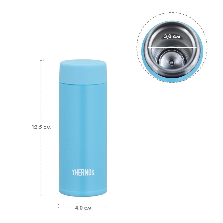 Набор THERMOS JOJ-120 LB, JNR-603 BLPL