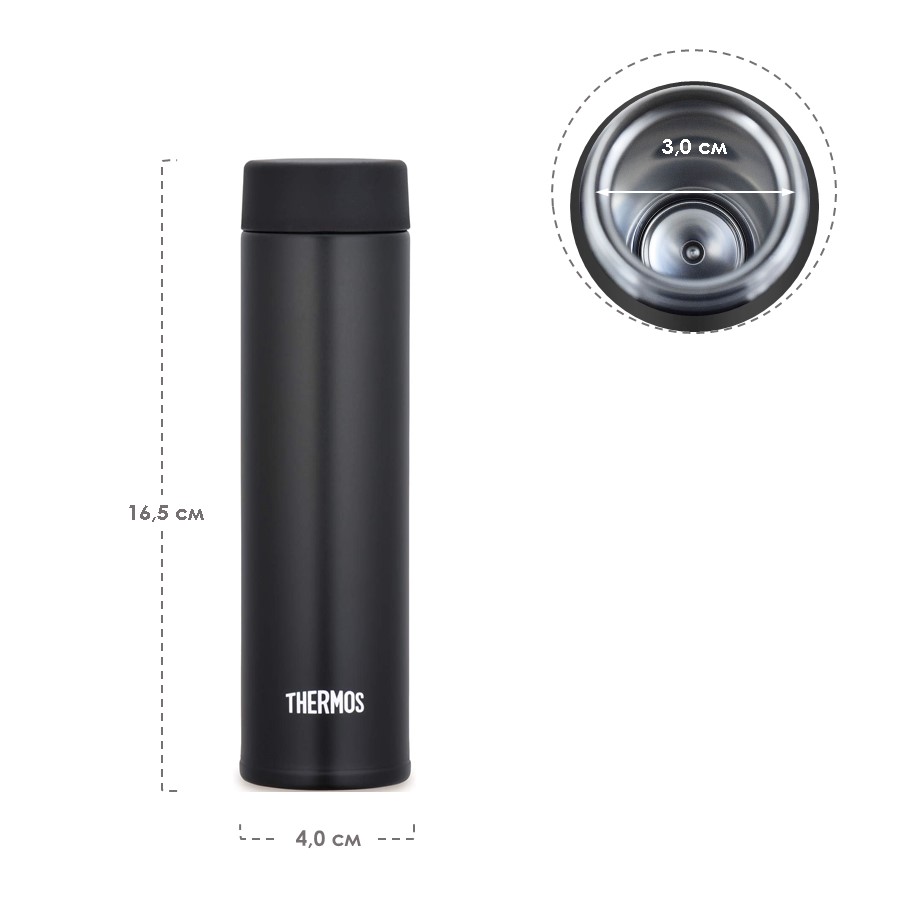 Мини-термокружка THERMOS JOJ-180 BK