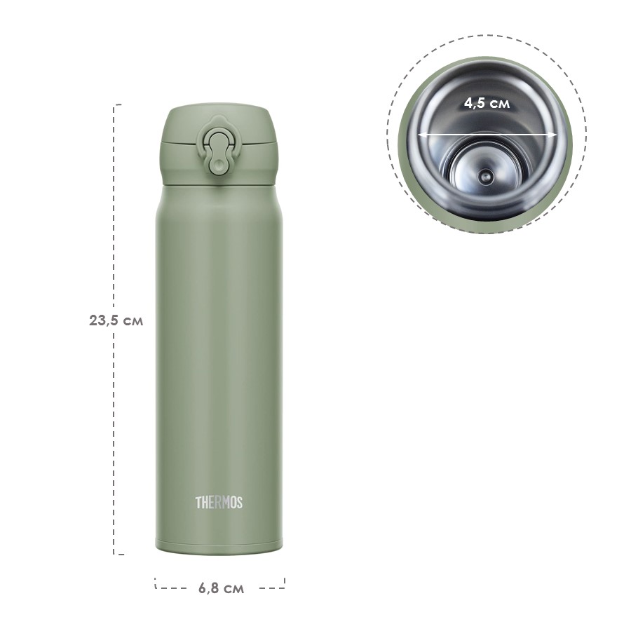 Термокружка THERMOS JNL-606 SMKKI