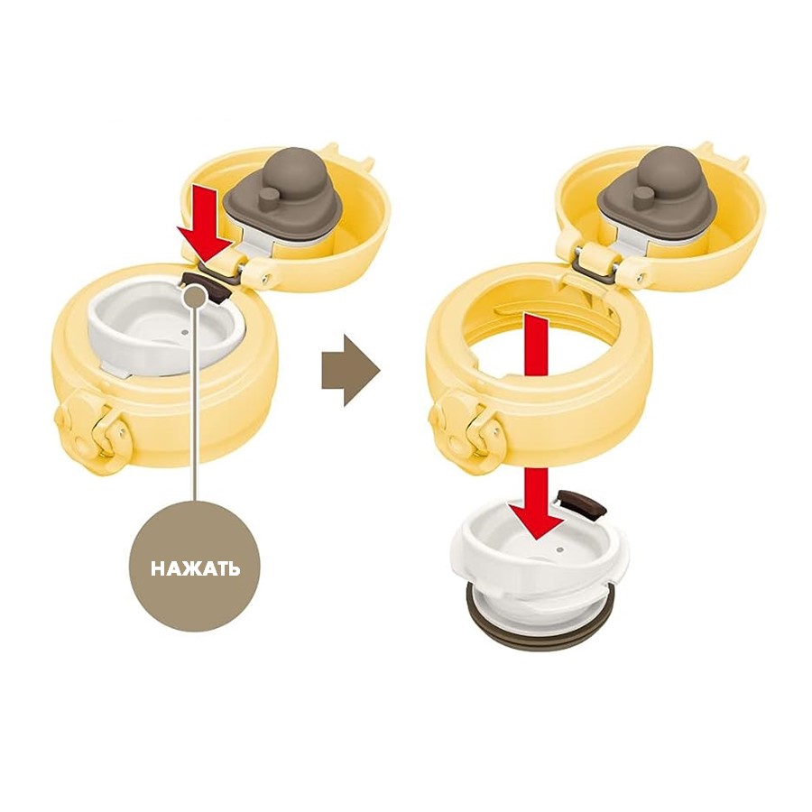 THERMOS JNL-506 CRY купить по цене 3 890 руб в интернет-магазине THERMOS