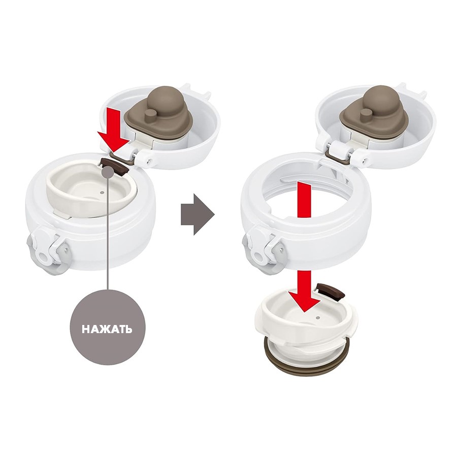 THERMOS JNL350 TSS MW купить по цене 2 392 руб в интернетмагазине Thermos