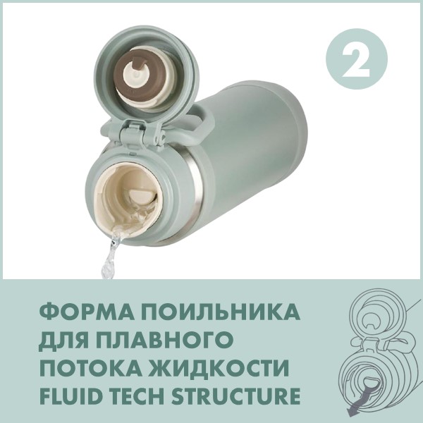 Конструкция поильника Fluid Tech Structure